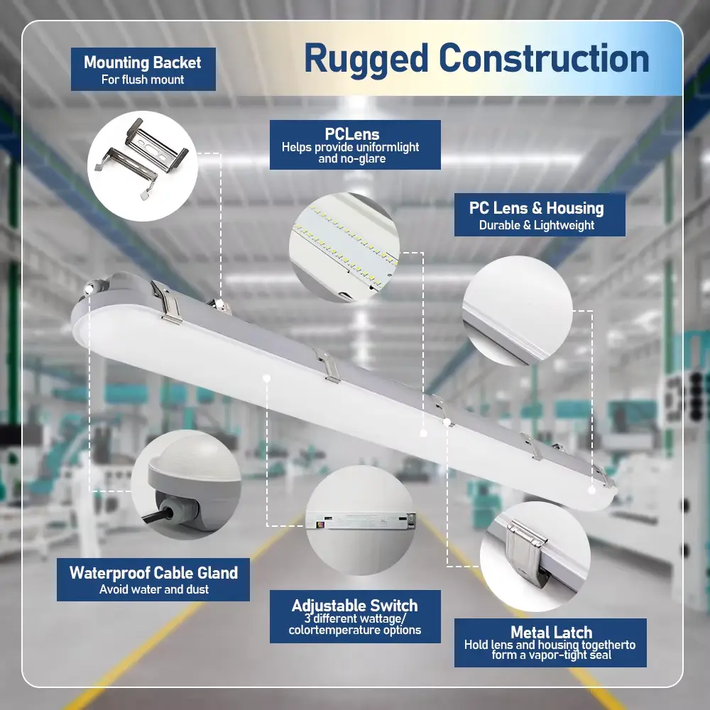 Tri-proof light page 1-1 compress - panel light, solar light, street light - panel light, solar light, street light