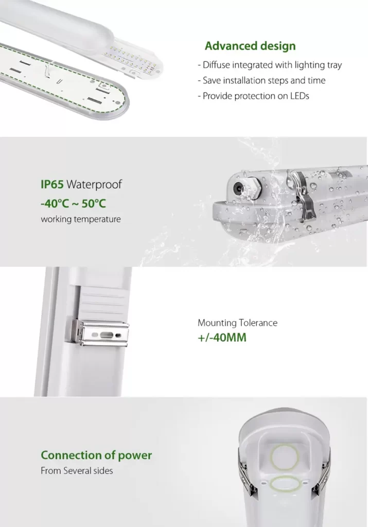 Tri-proof light page 3 compress - panel light, solar light, street light - panel light, solar light, street light